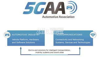 罗姆集团在汽车电源领域的通信技术创新与战略布局