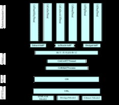 北京九方中实电子科技在通信技术领域的创新与发展